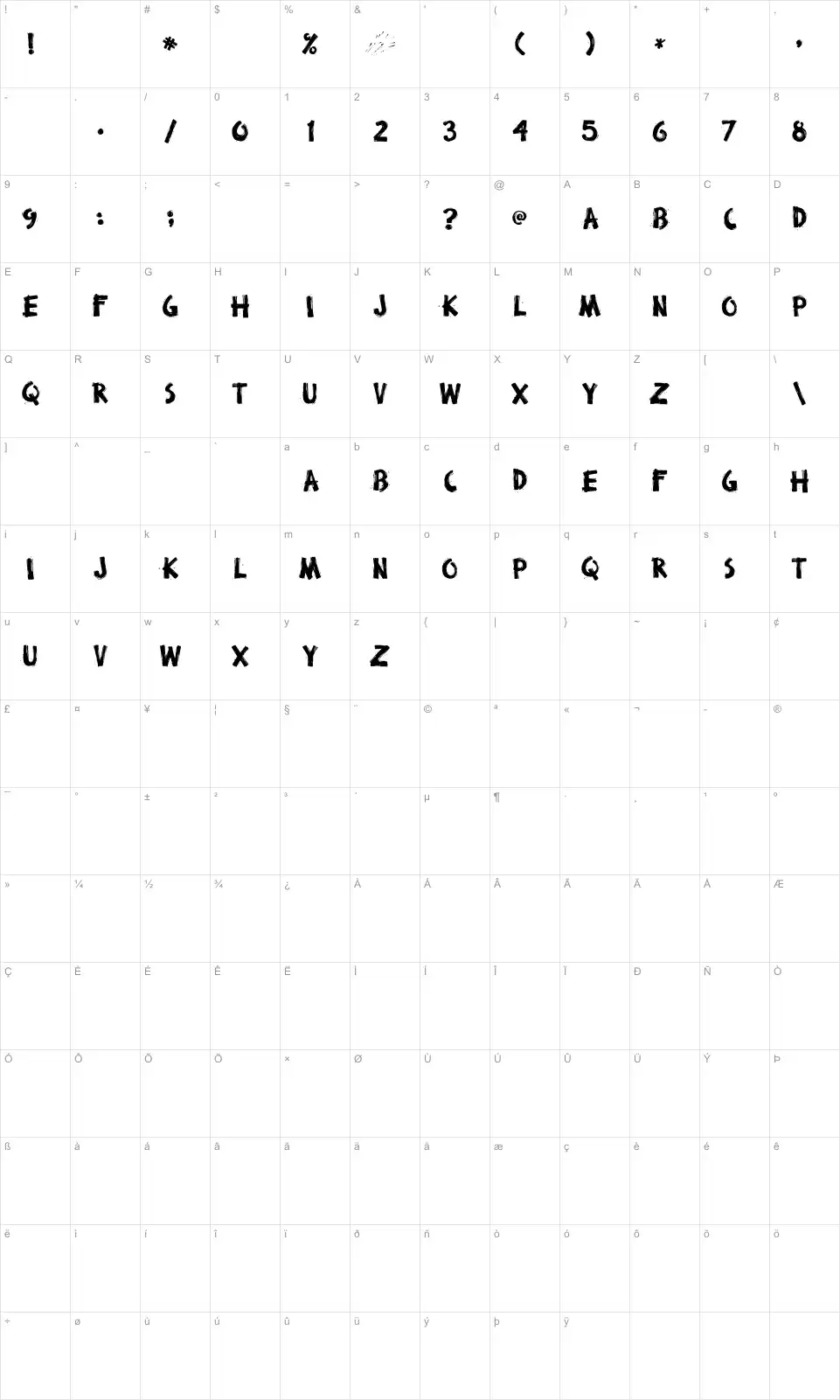 Mapa de caracteres da fonte Broken Stick