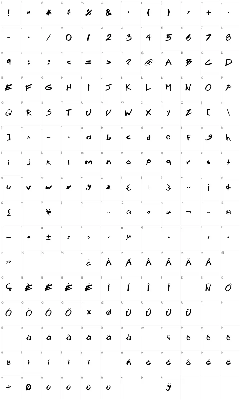 Mapa de caracteres da fonte Brook 23