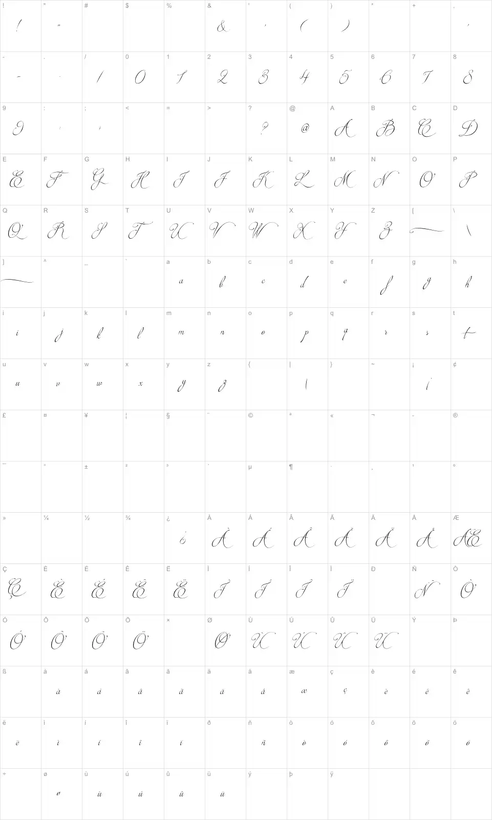 Mapa de caracteres da fonte Brotherhood Script