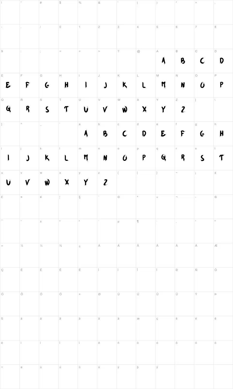 Mapa de caracteres da fonte Brown Foxy