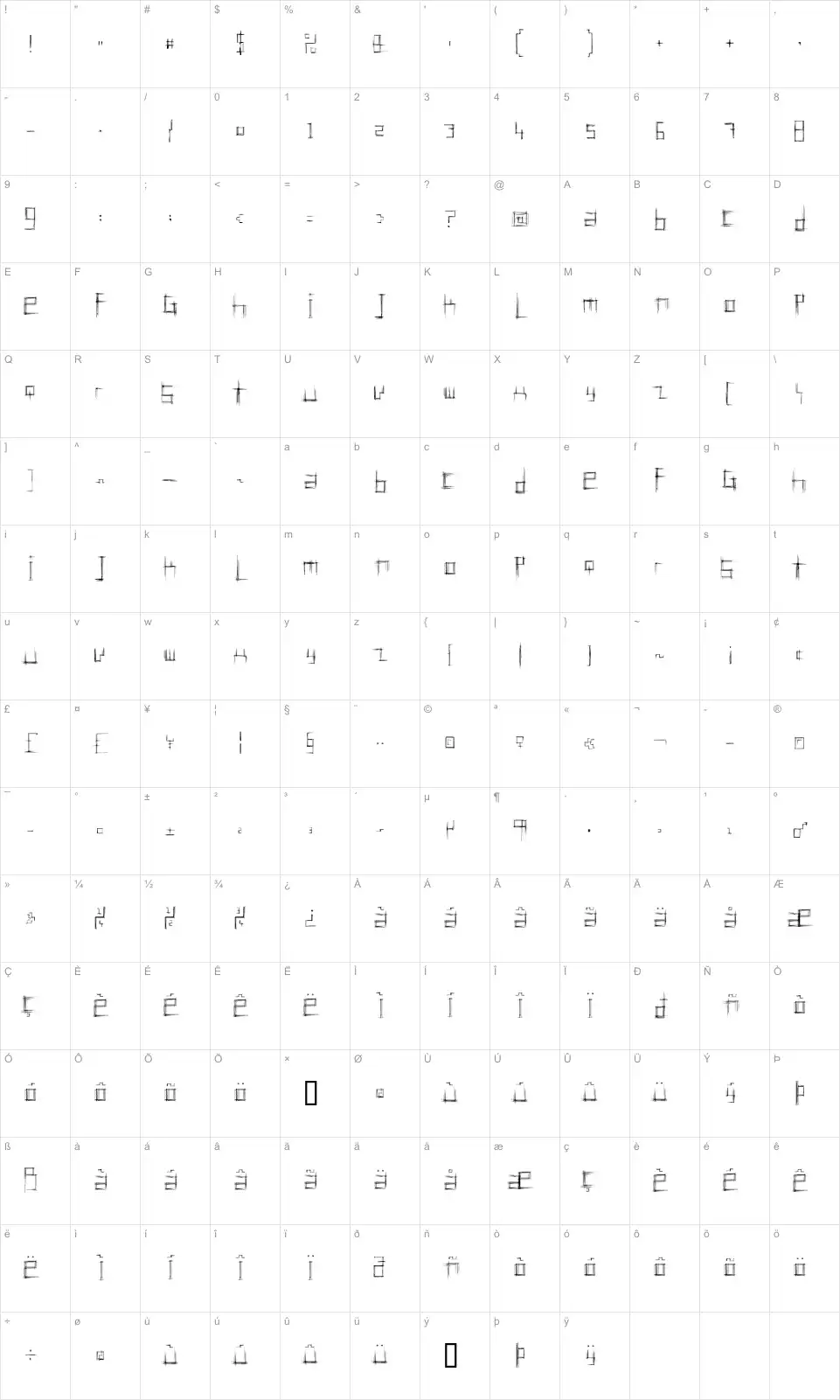 Mapa de caracteres da fonte Bruised
