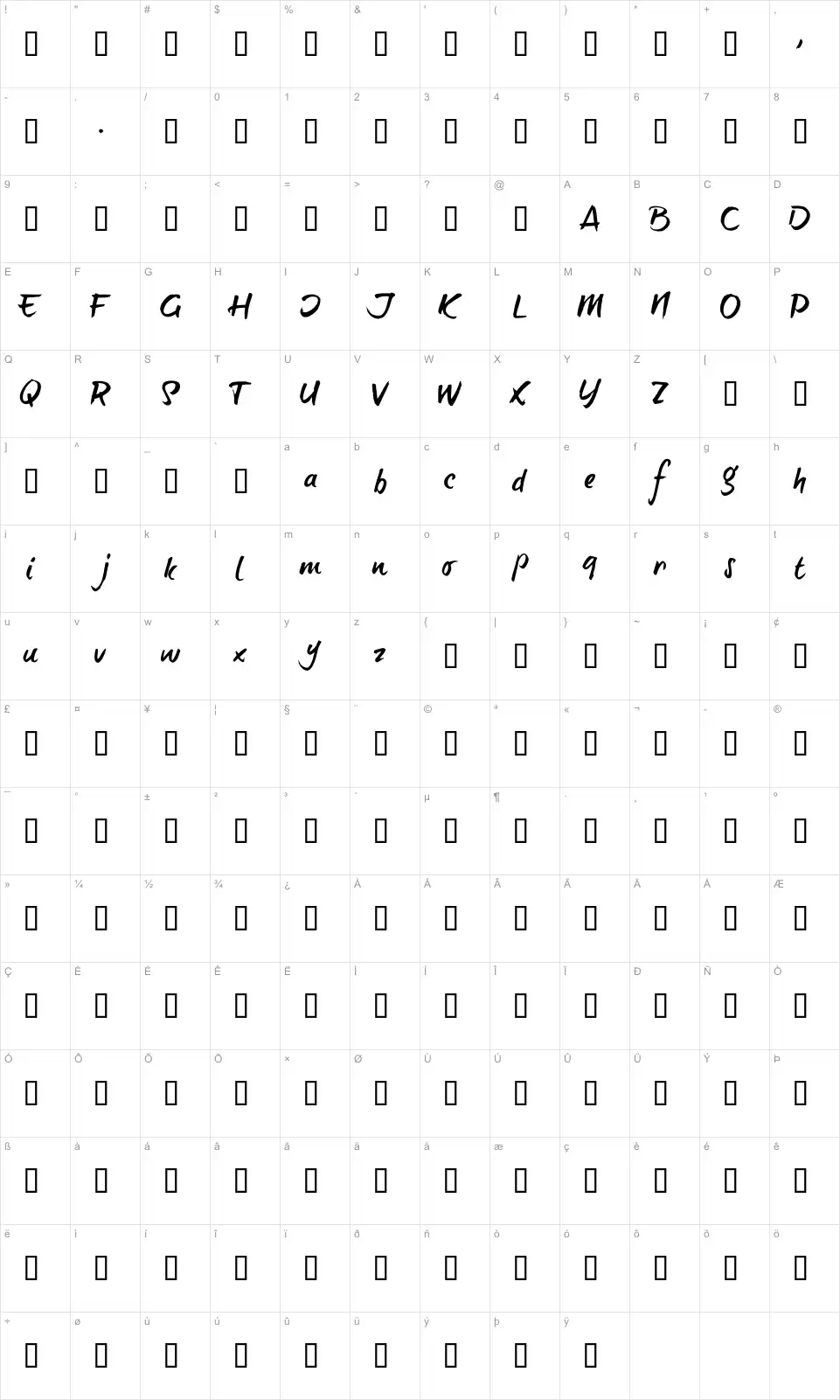 Mapa de caracteres da fonte Brush Tip Terrence