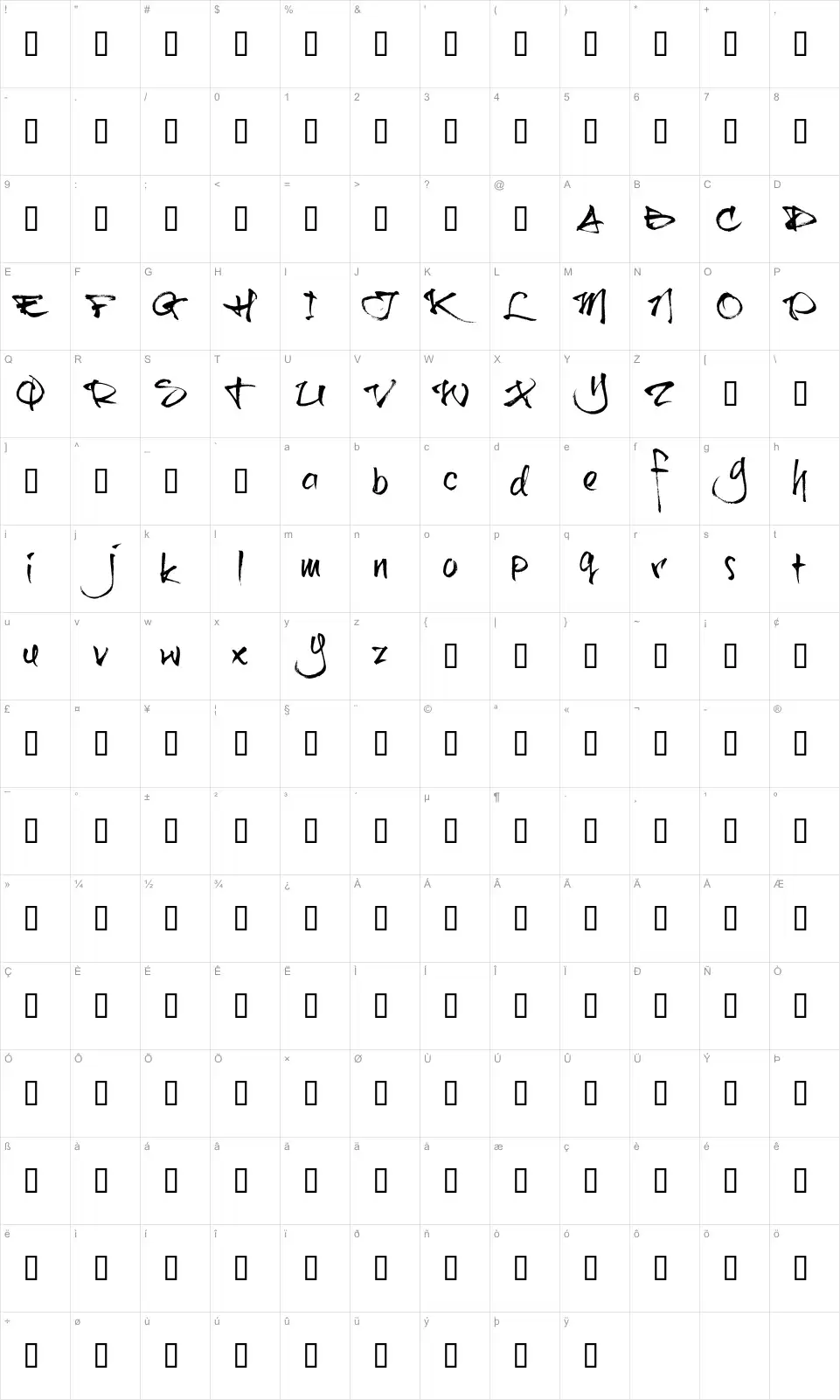 Mapa de caracteres da fonte Brushtip C