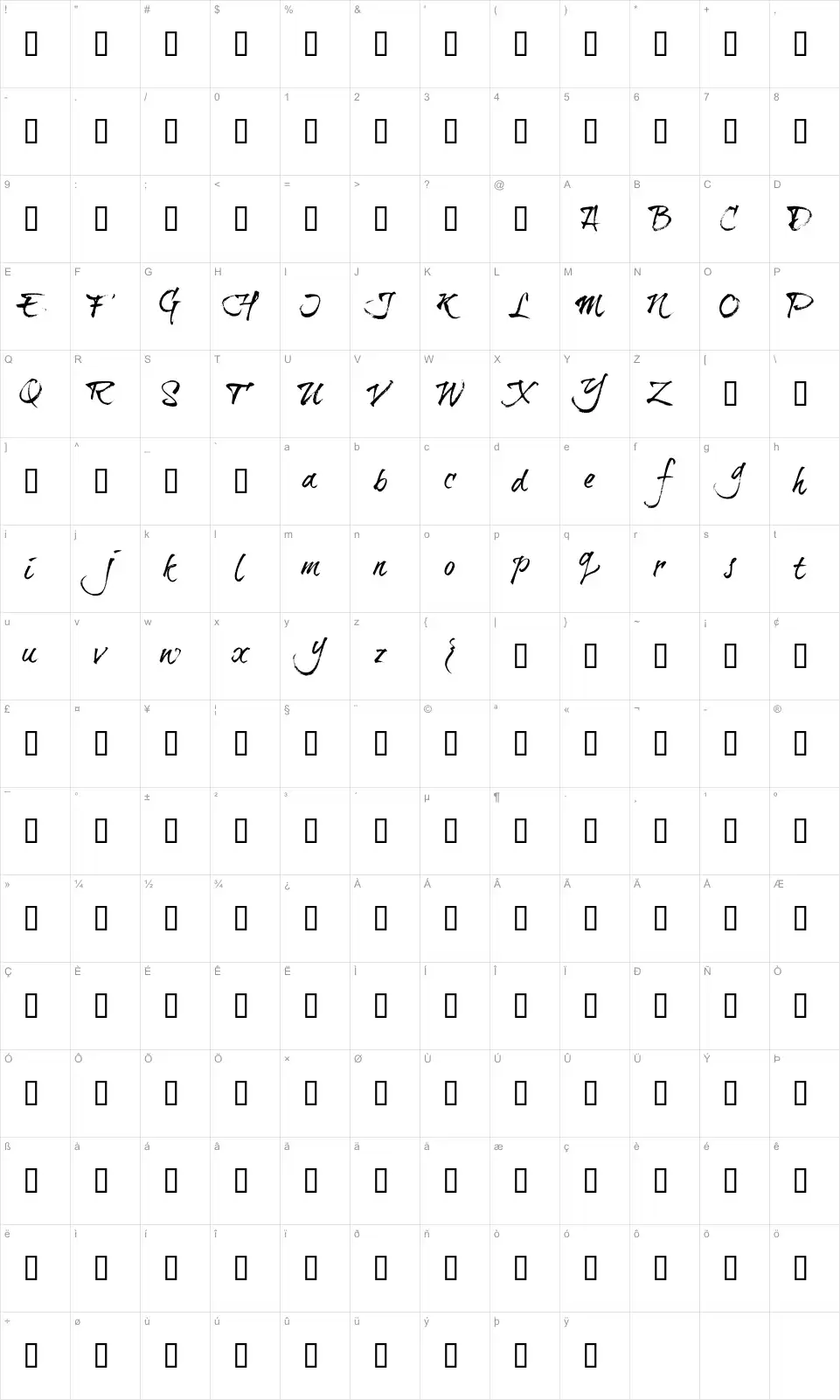 Mapa de caracteres da fonte Brushtip Travis