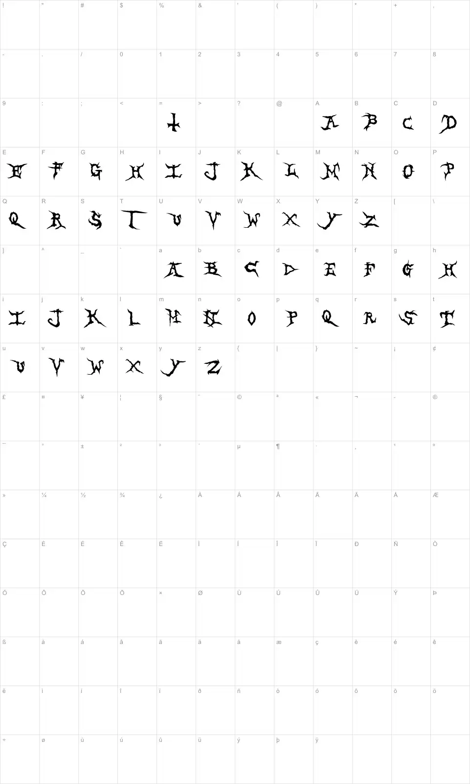 Mapa de caracteres da fonte Brutal Tooth