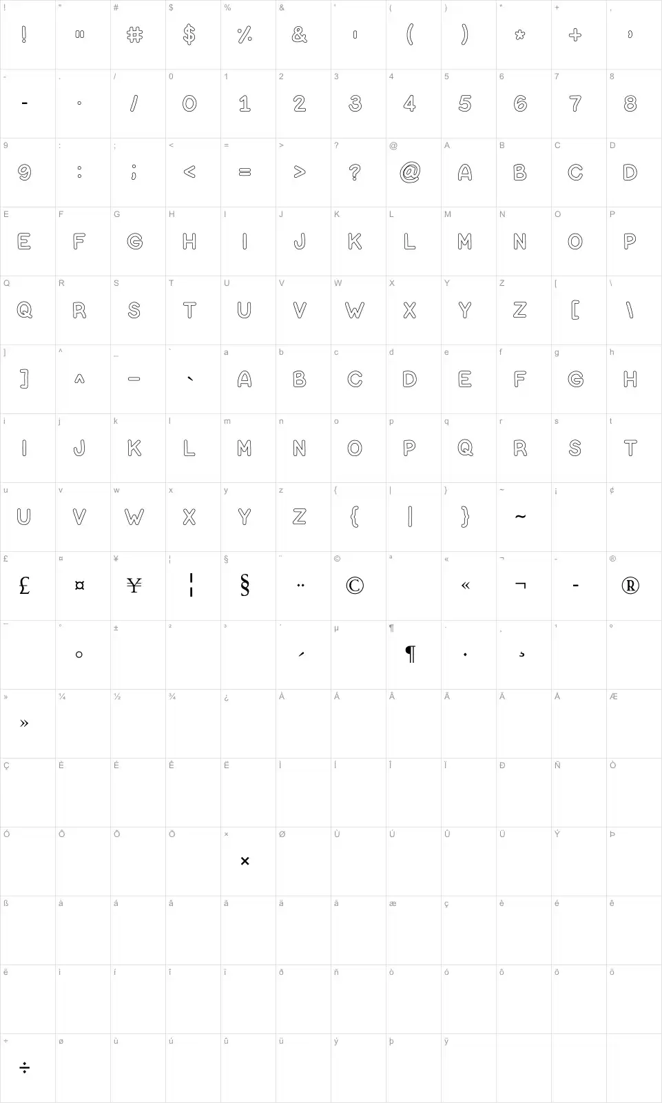 Mapa de caracteres da fonte Bubble Letters