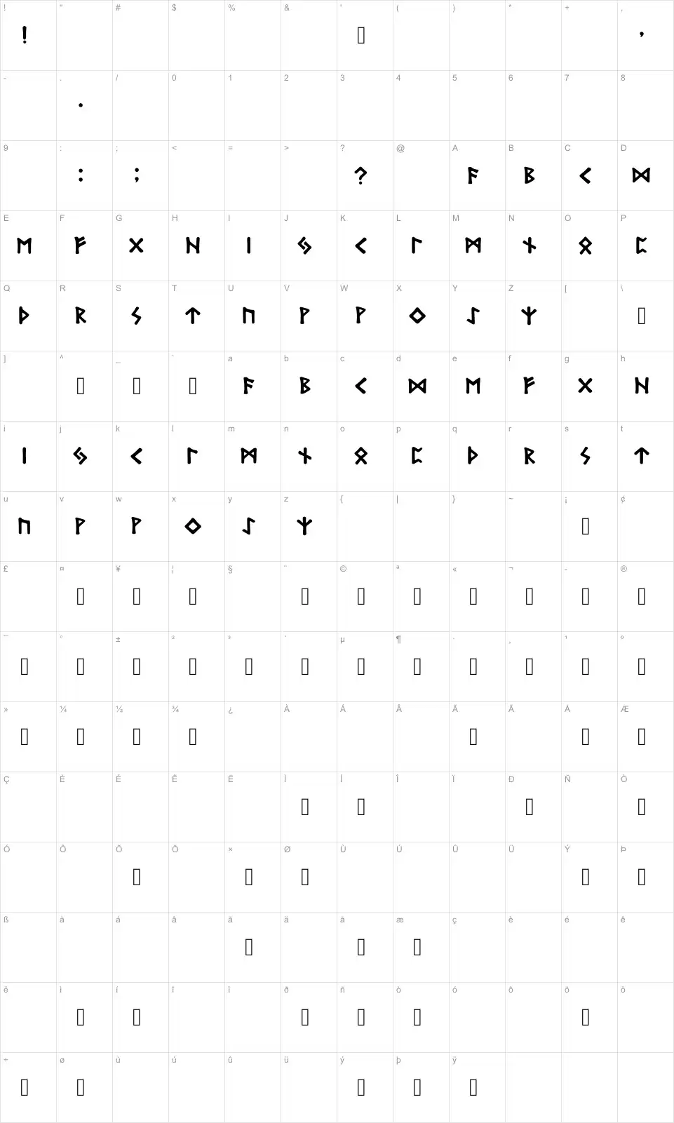 Mapa de caracteres da fonte Bubble Runes