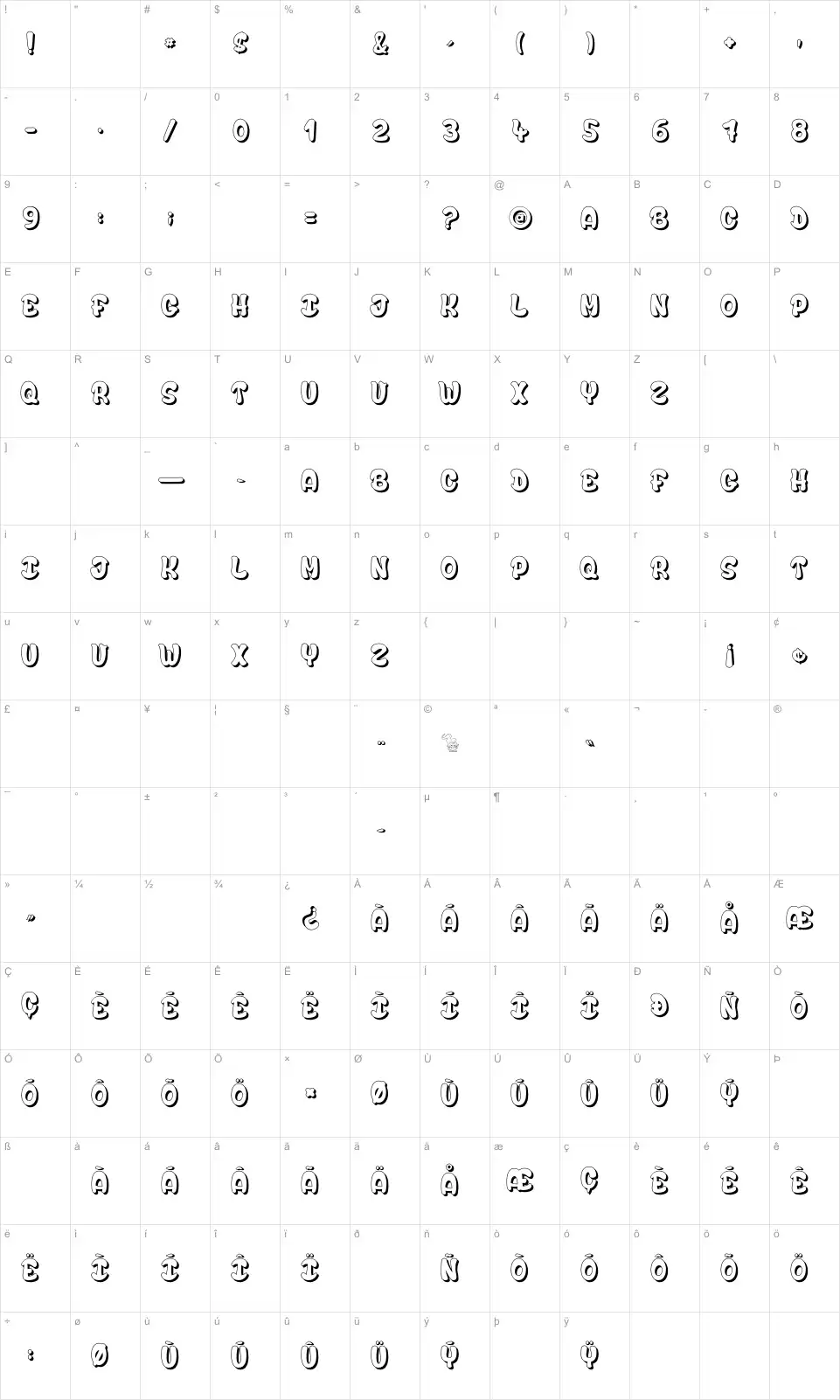 Mapa de caracteres da fonte Bubble & Soap