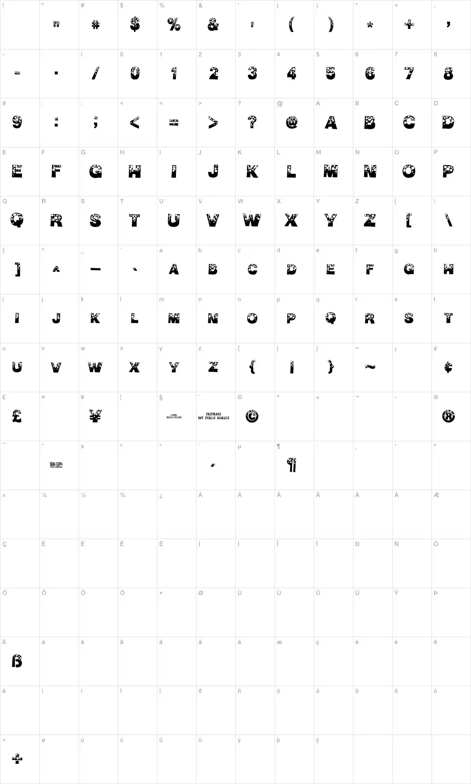Mapa de caracteres da fonte BubbleMan
