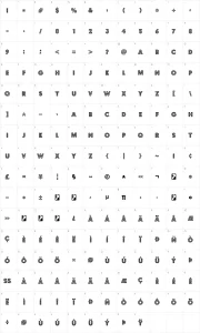 Mapa de caracteres da fonte Budmo Jiggler + Jigglish