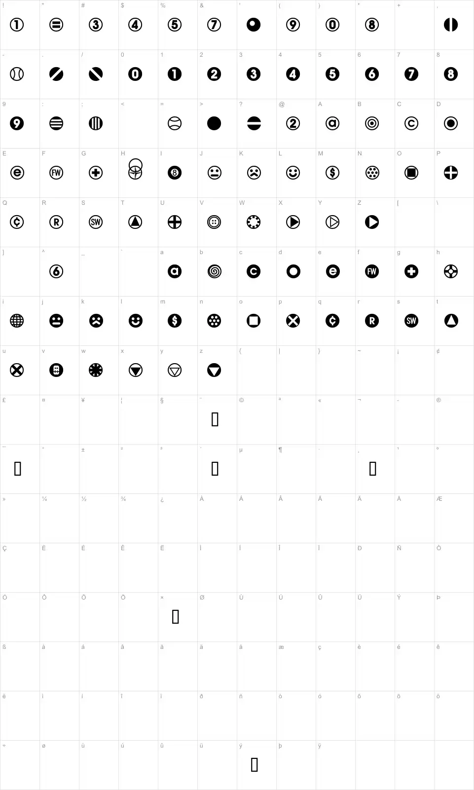 Mapa de caracteres da fonte Bullet Balls AOE
