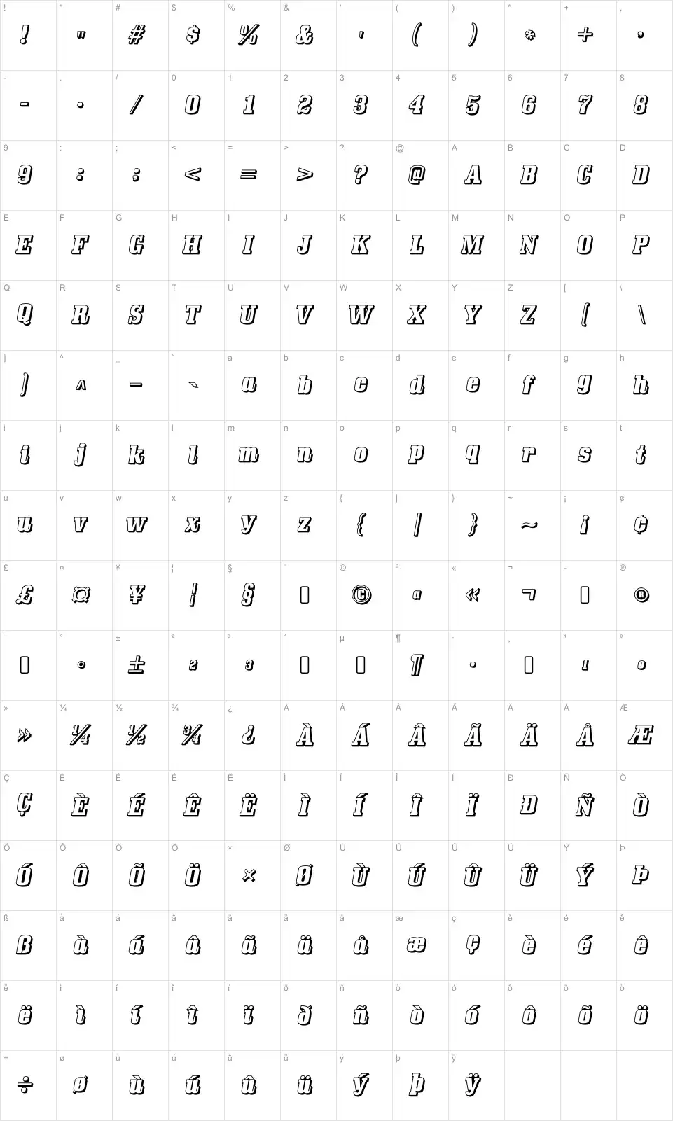 Mapa de caracteres da fonte Bullpen