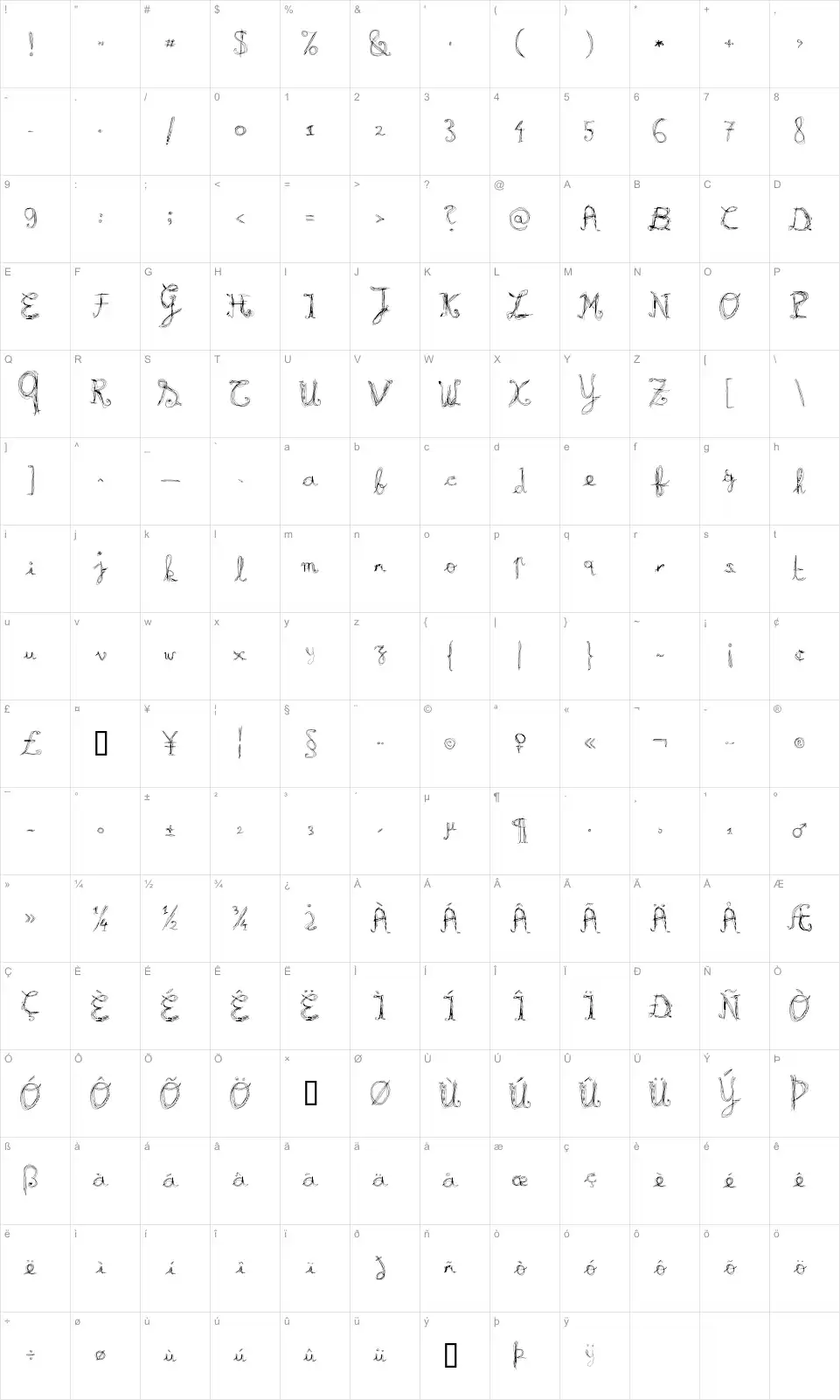 Mapa de caracteres da fonte Burning