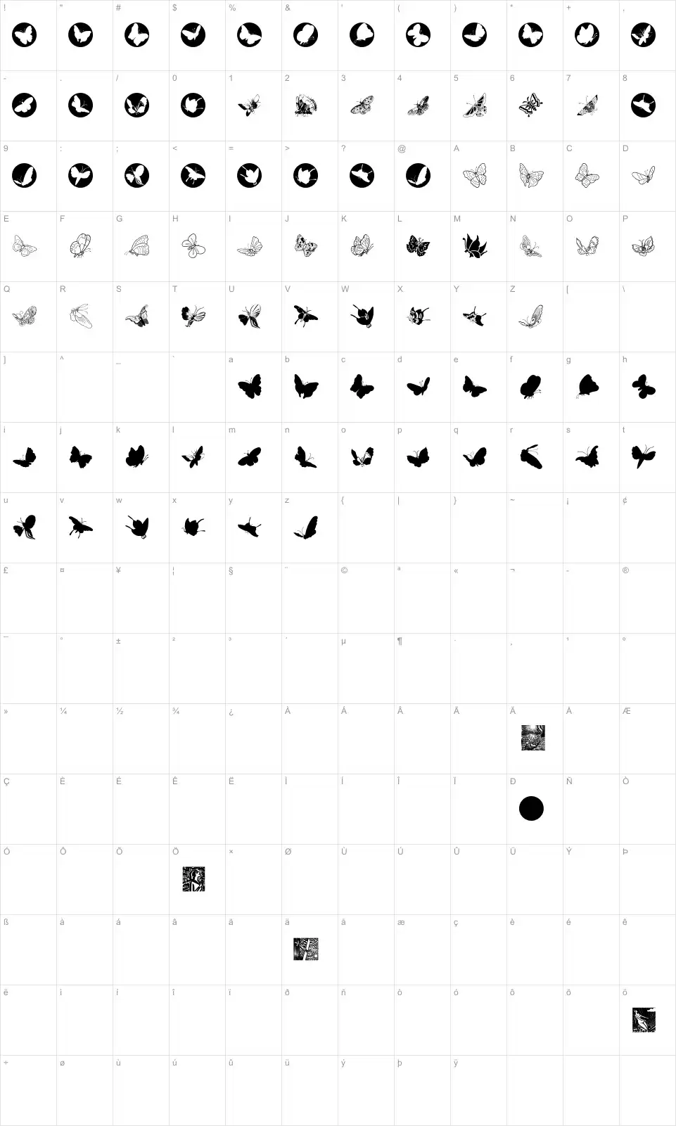 Mapa de caracteres da fonte ButterFly