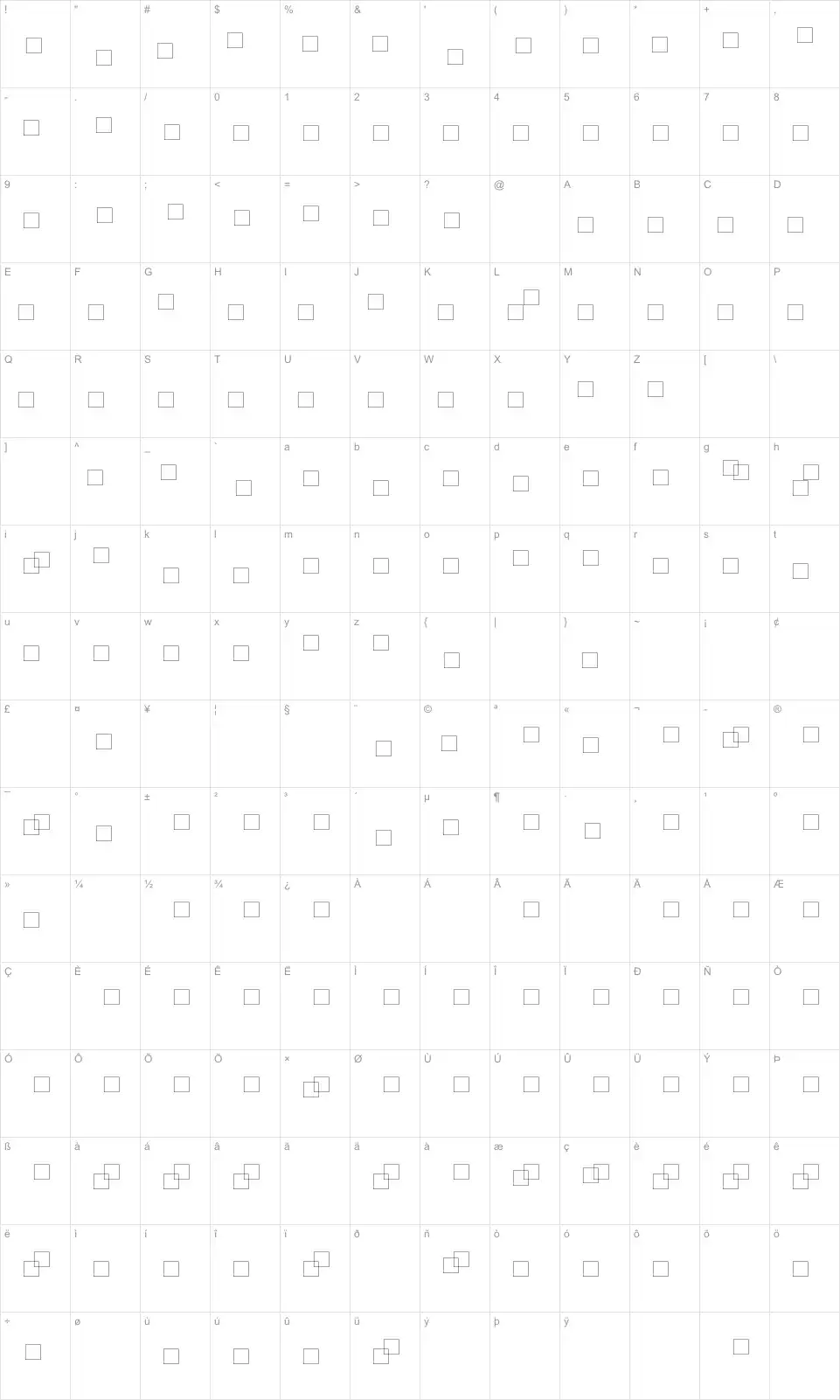 Mapa de caracteres da fonte BV Rondes