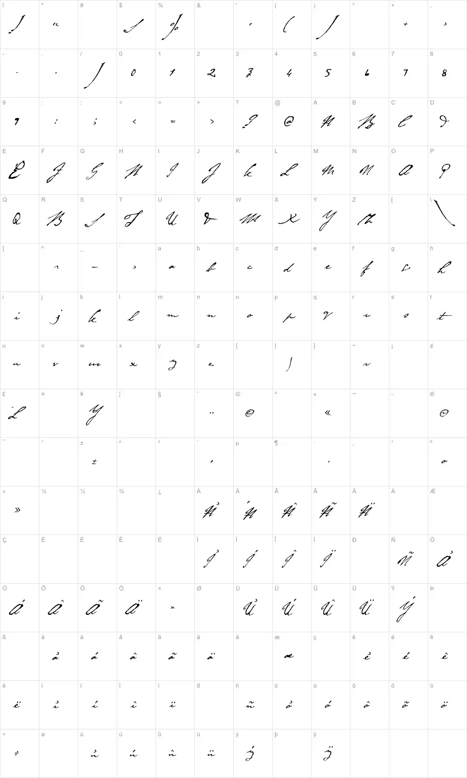 Mapa de caracteres da fonte Byron