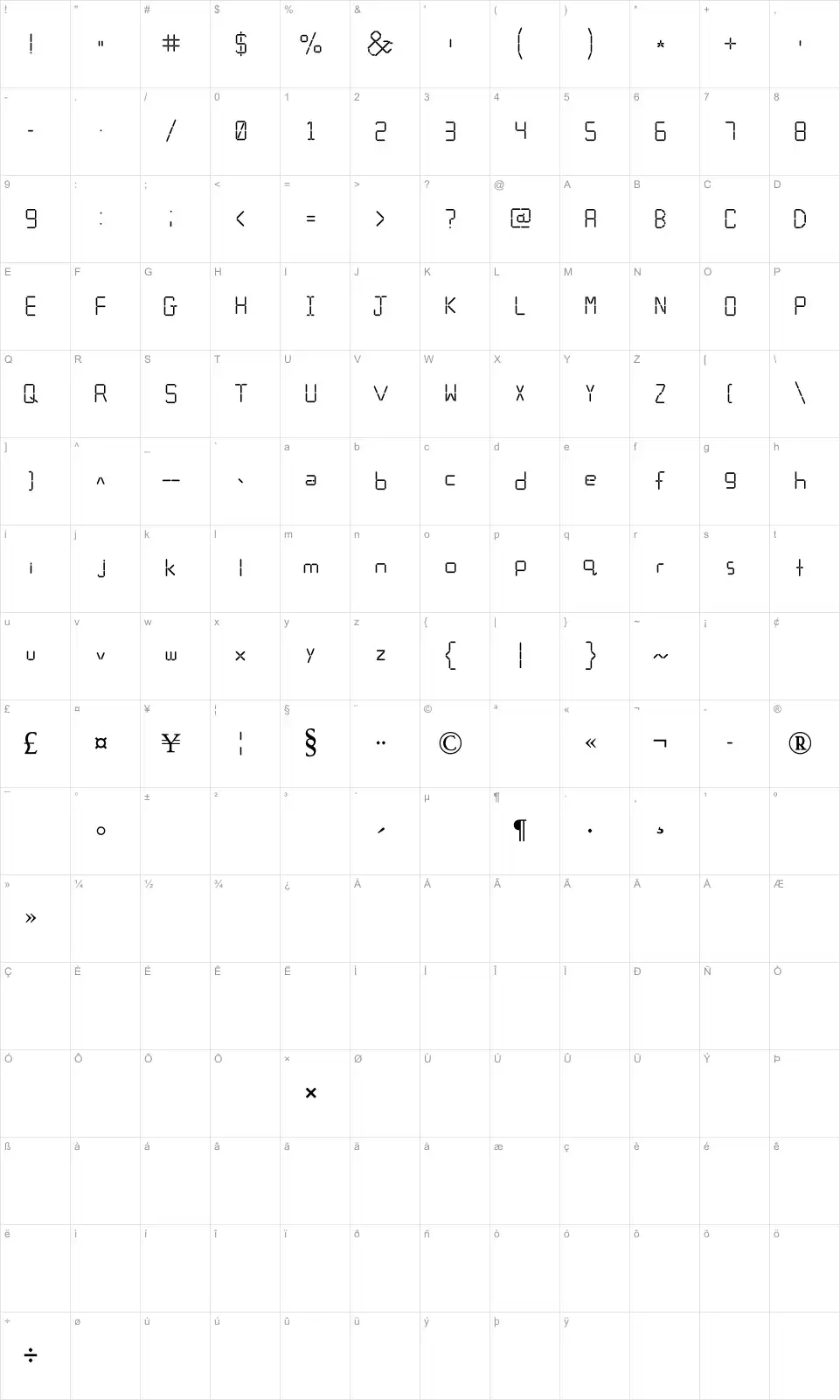 Mapa de caracteres da fonte Calculator