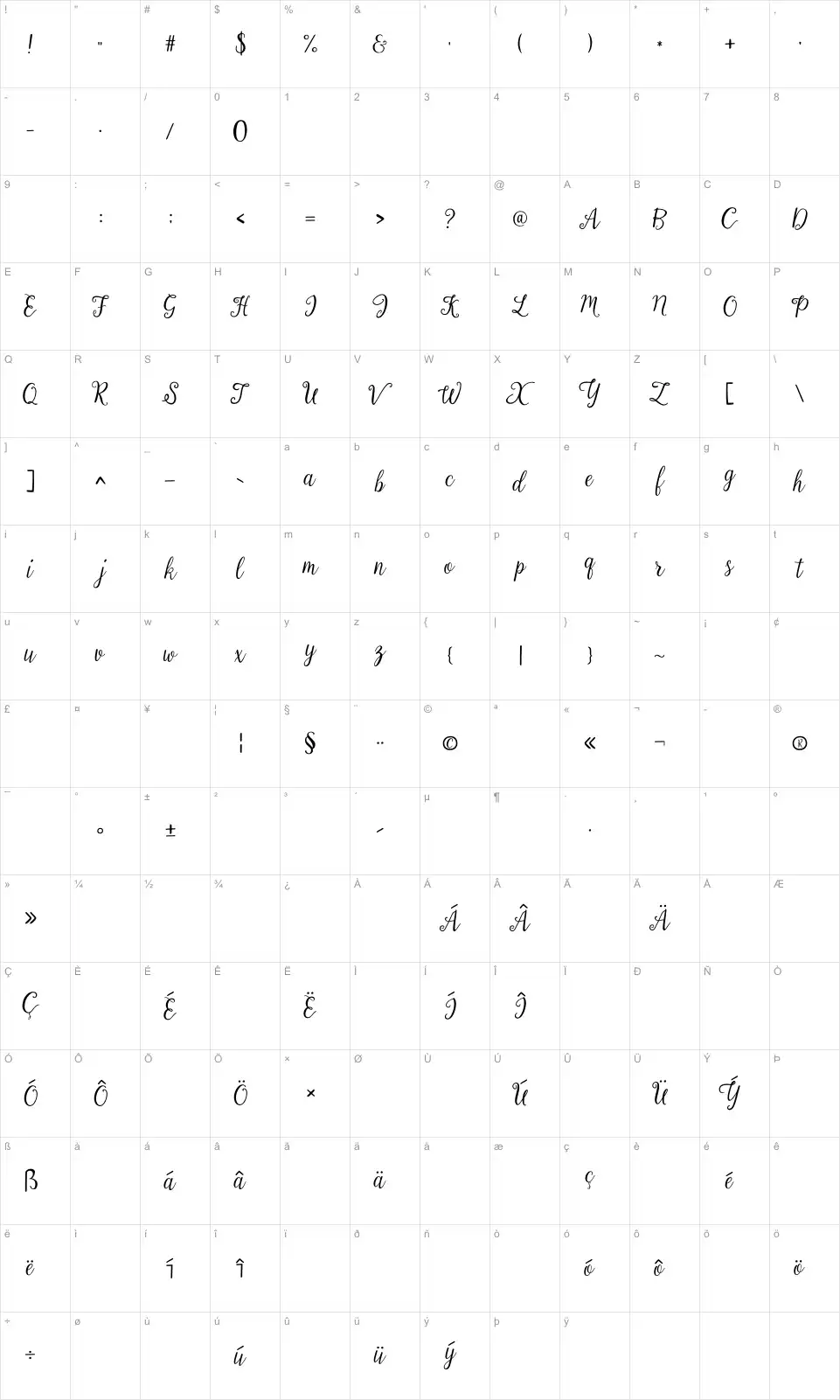 Mapa de caracteres da fonte Calista Script
