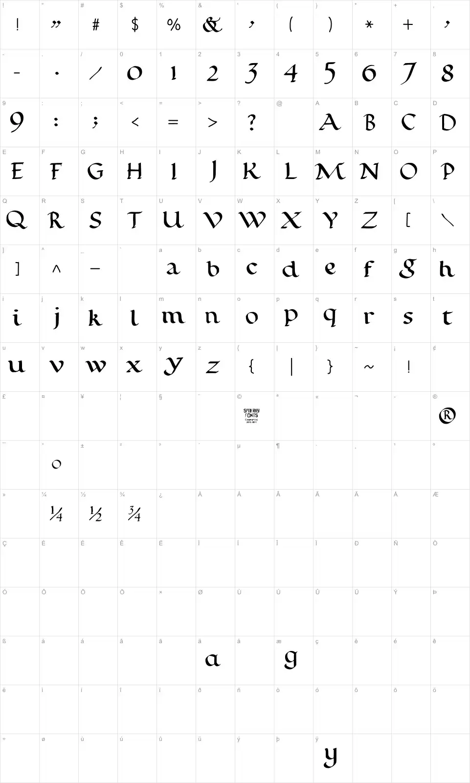 Mapa de caracteres da fonte Calligraphy Pen