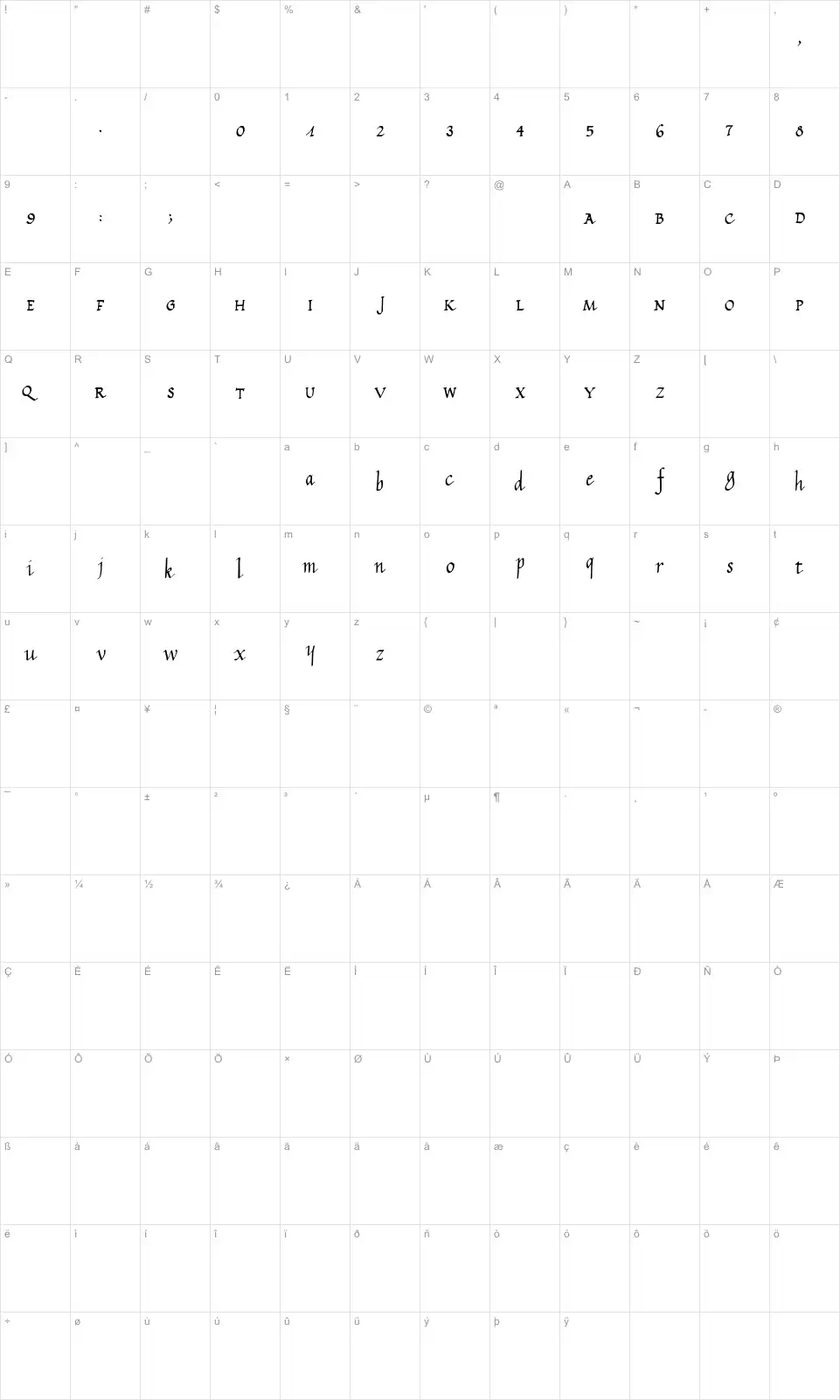 Mapa de caracteres da fonte Calligraphy Unicase
