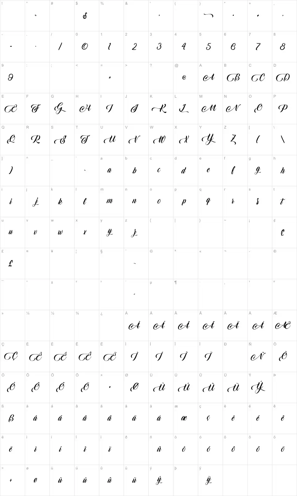 Mapa de caracteres da fonte Candle Mustard