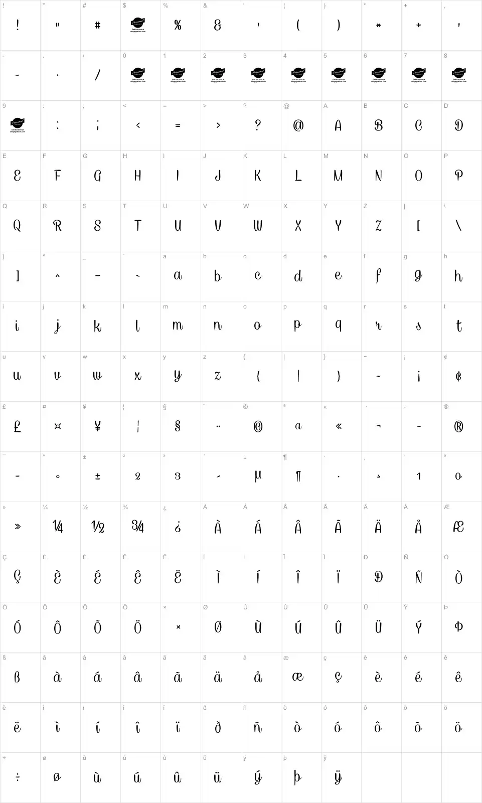 Mapa de caracteres da fonte Caneletter Script
