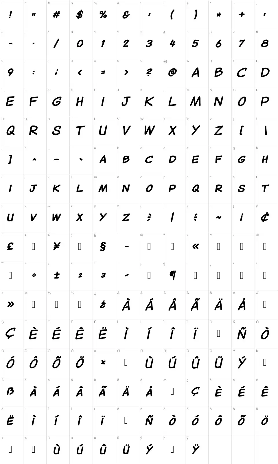 Mapa de caracteres da fonte Canted Comic