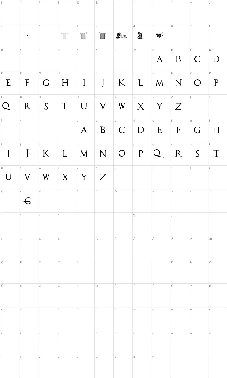 Mapa de caracteres da fonte Capitalis TypOasis