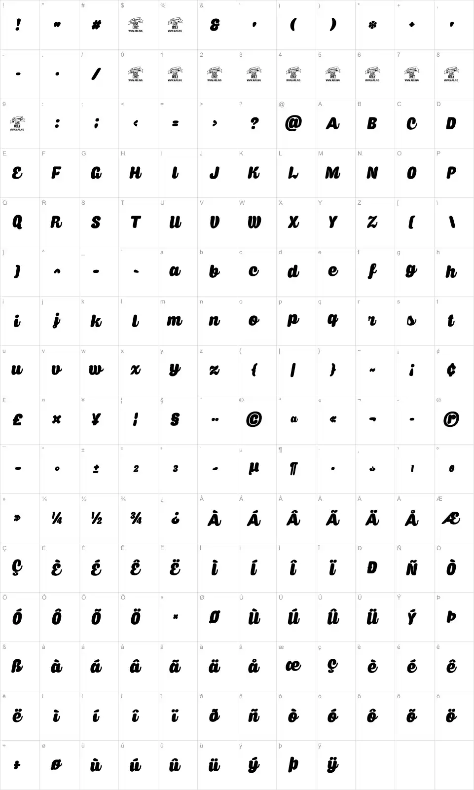 Mapa de caracteres da fonte Caprica Script