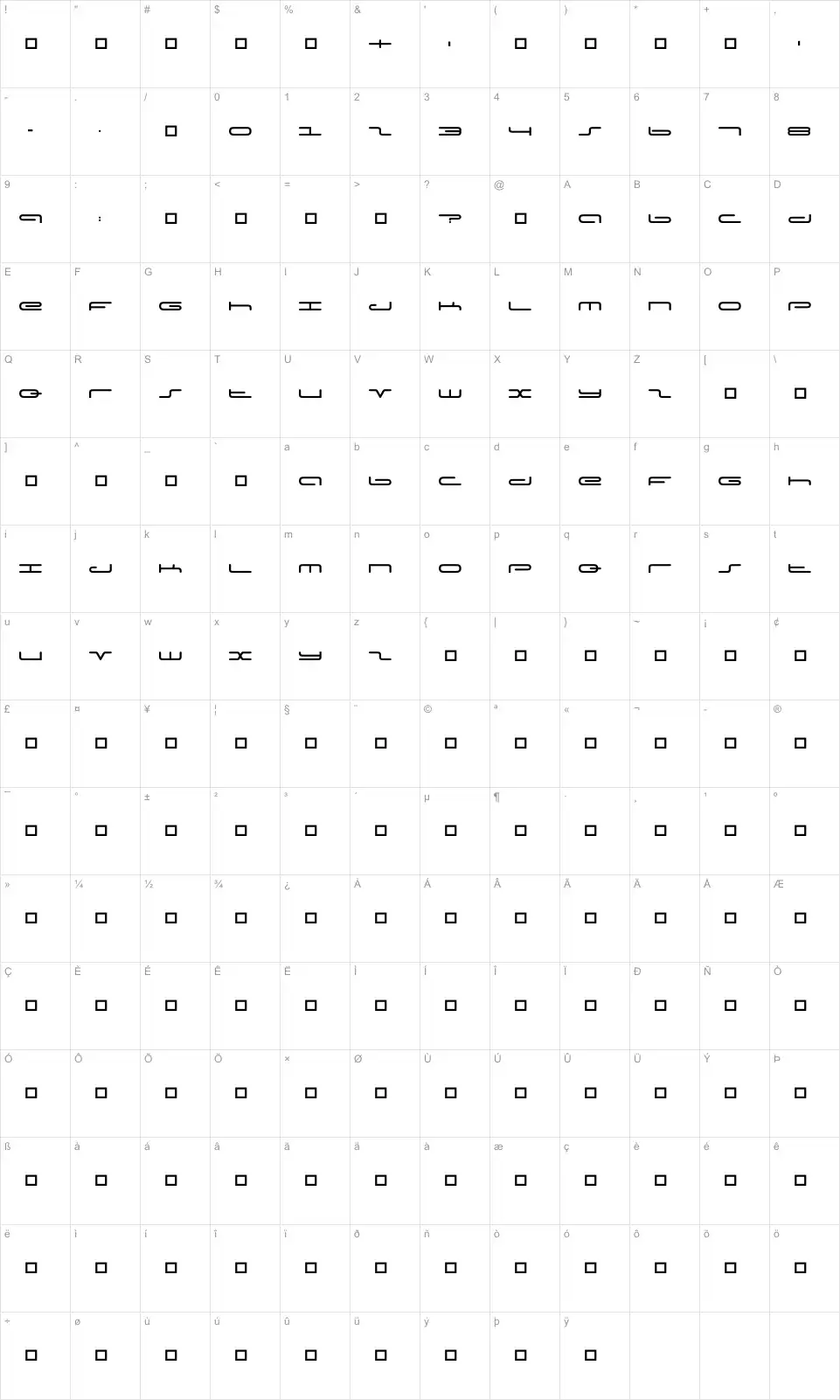 Mapa de caracteres da fonte Captain Podd