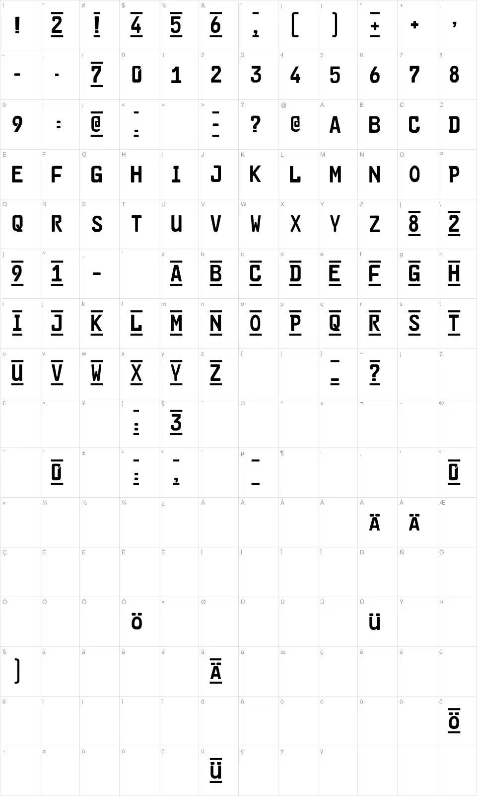 Mapa de caracteres da fonte Car-Go 2