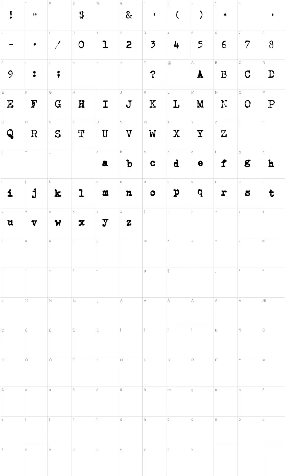 Mapa de caracteres da fonte CarbonType