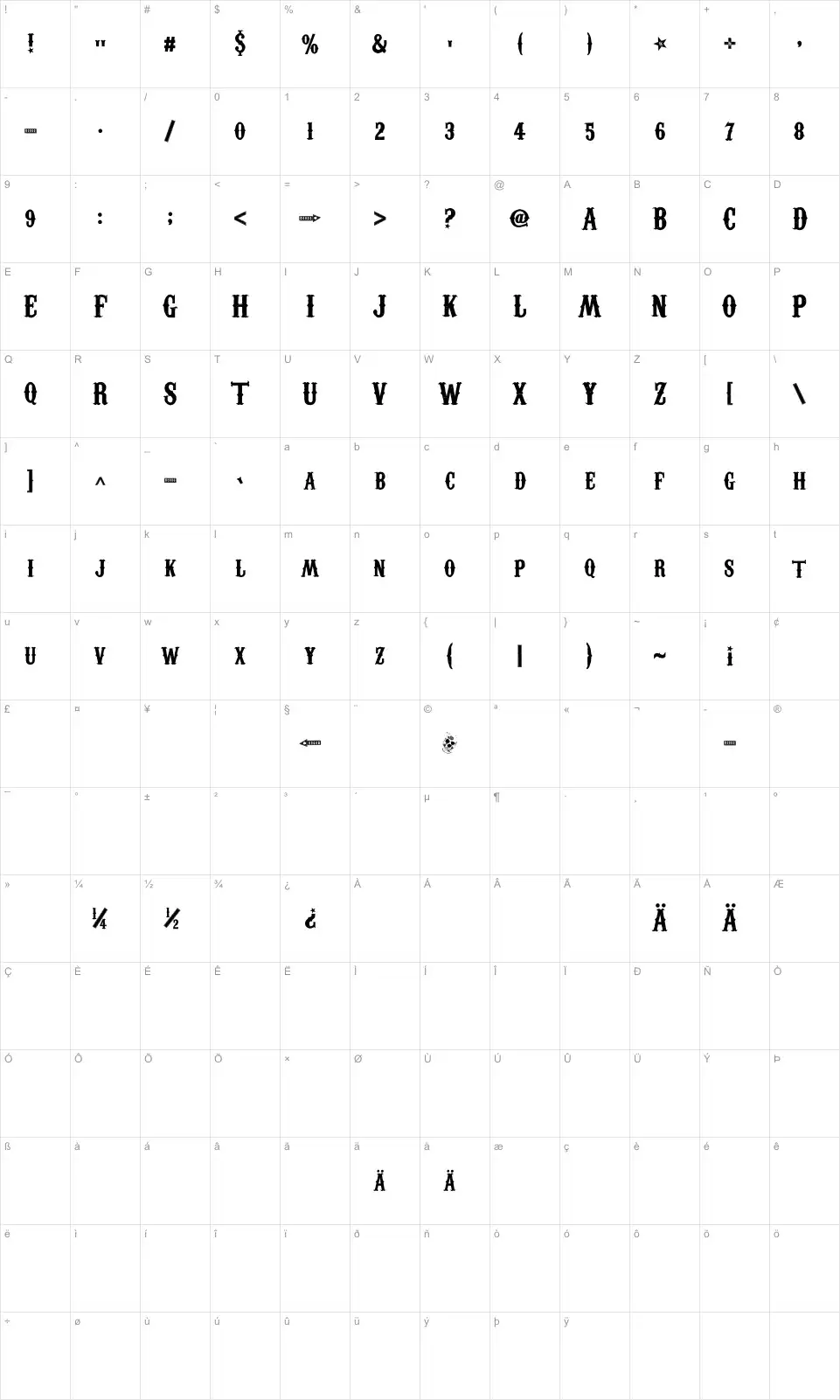 Mapa de caracteres da fonte Carnevalee Freakshow