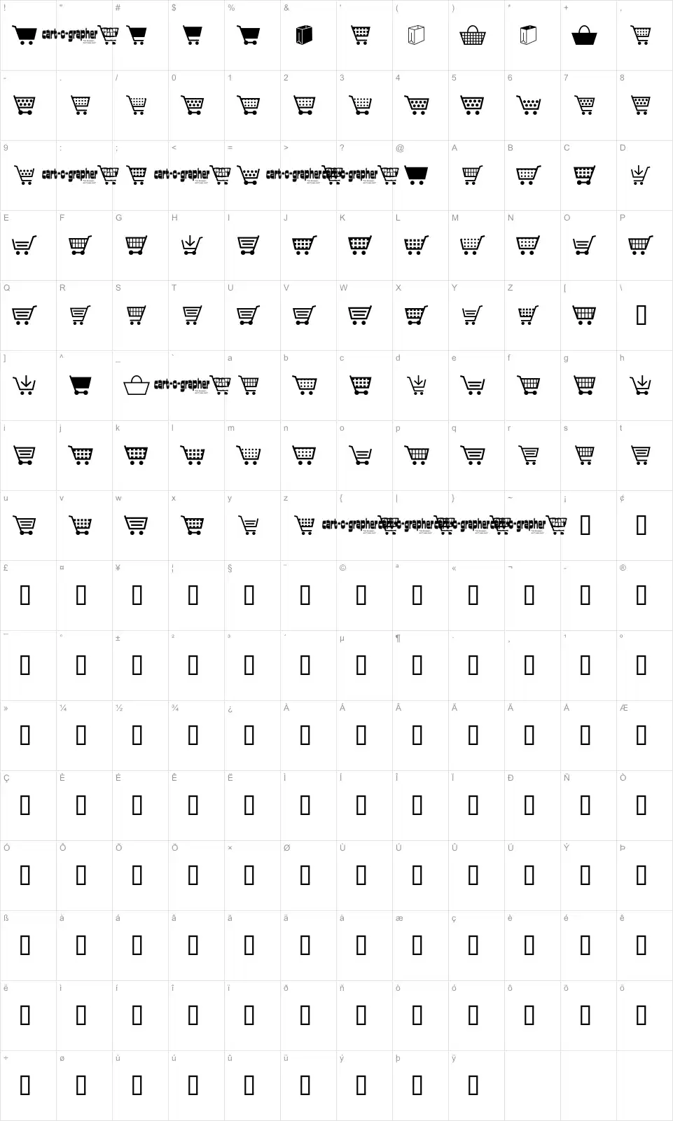 Mapa de caracteres da fonte Cart O Grapher