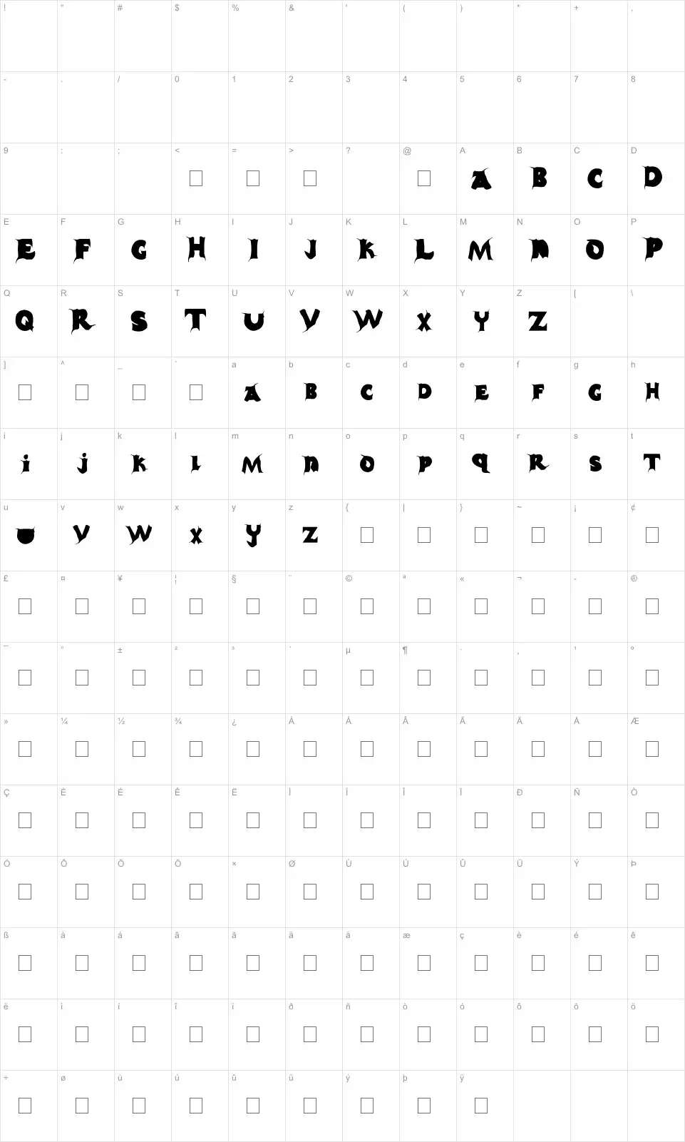 Mapa de caracteres da fonte Casper