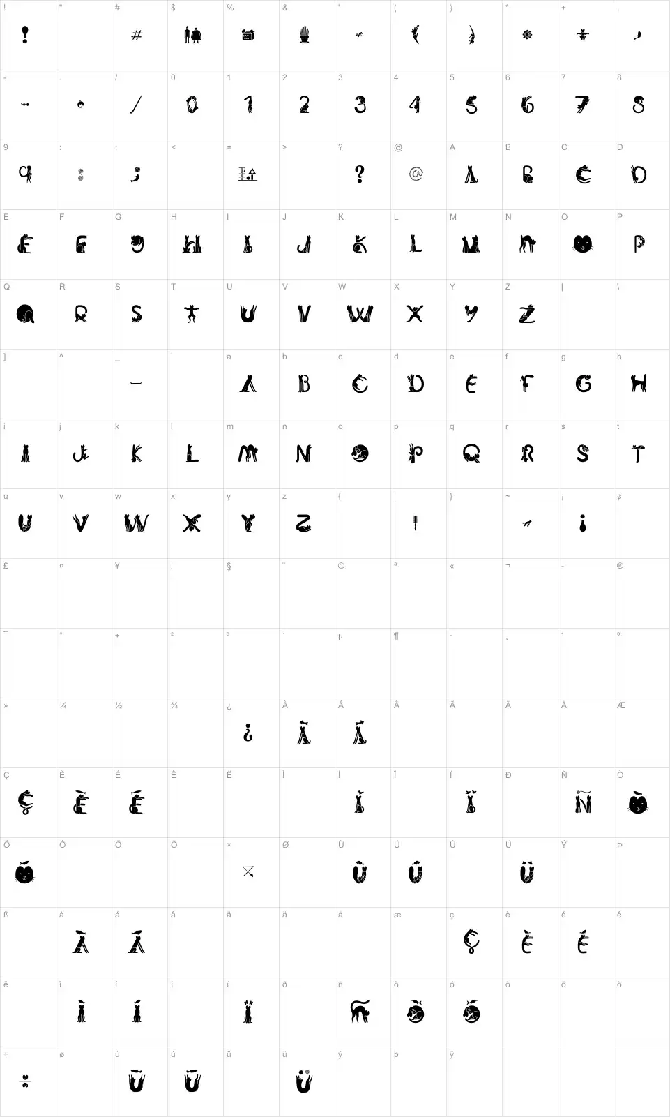 Mapa de caracteres da fonte Cat Font