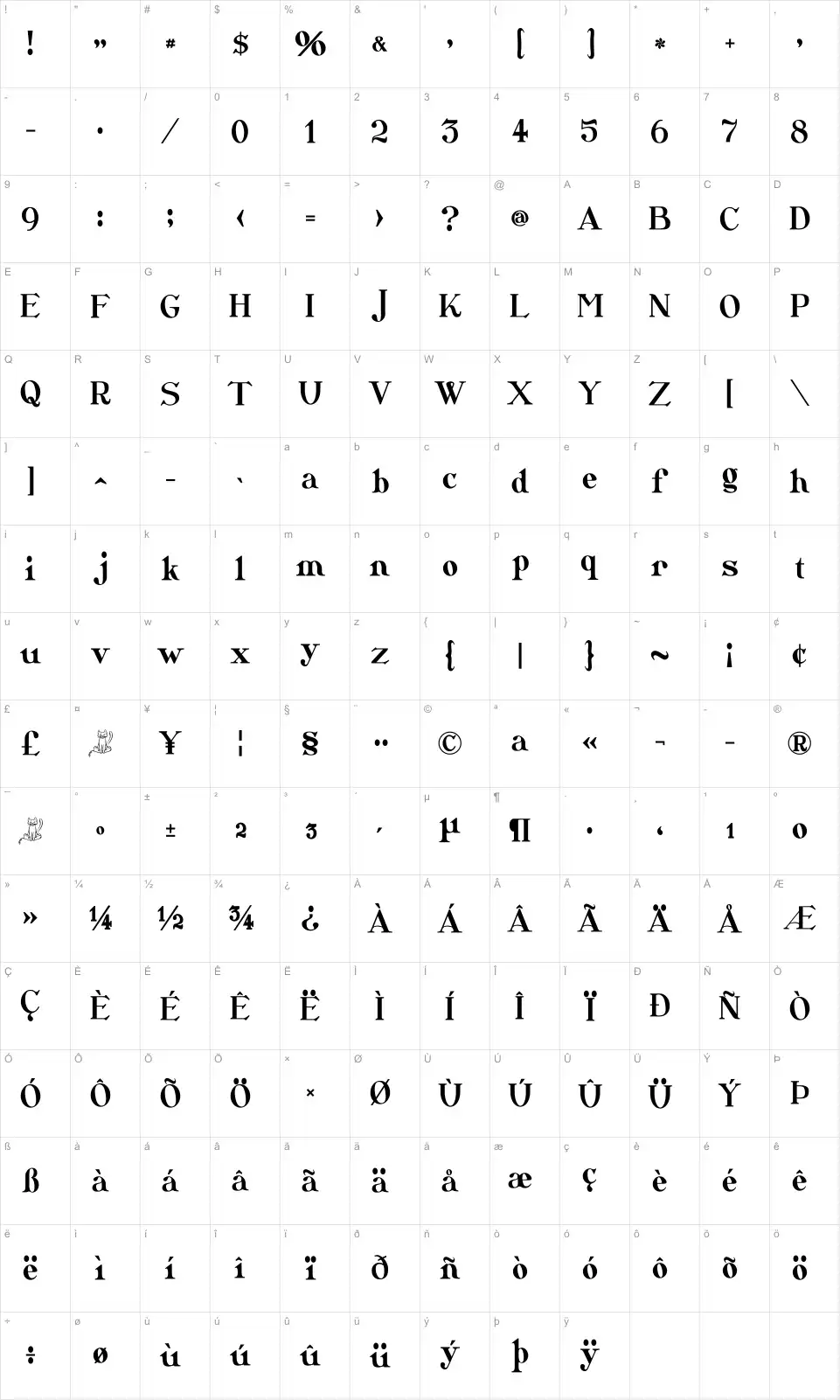 Mapa de caracteres da fonte CatShop