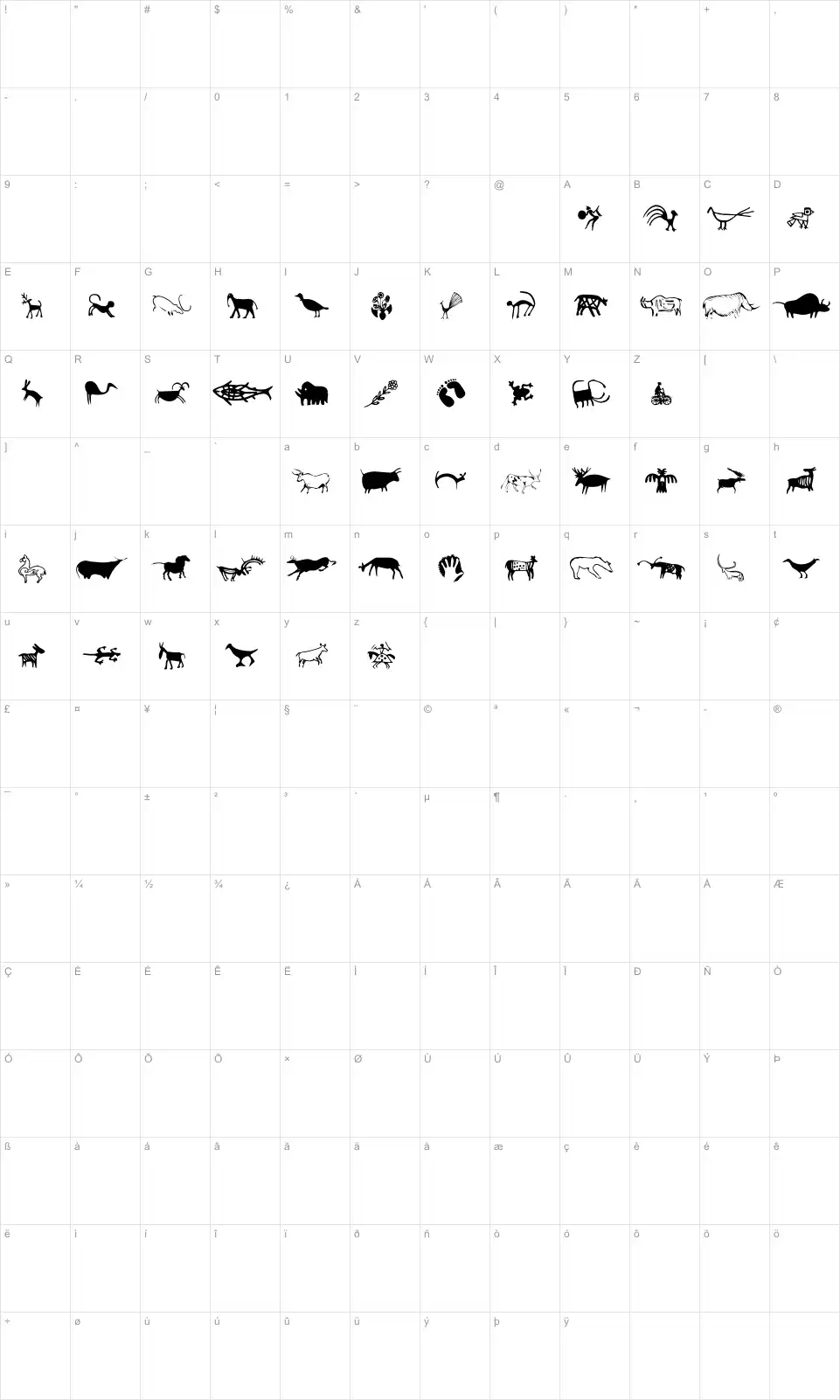 Mapa de caracteres da fonte Cave Writings