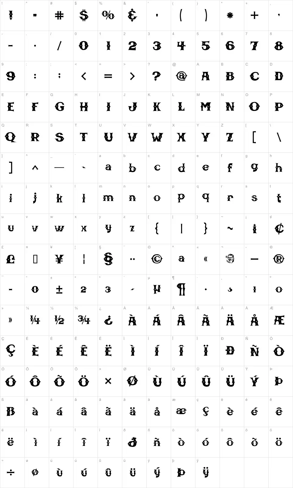 Mapa de caracteres da fonte CBGB Font
