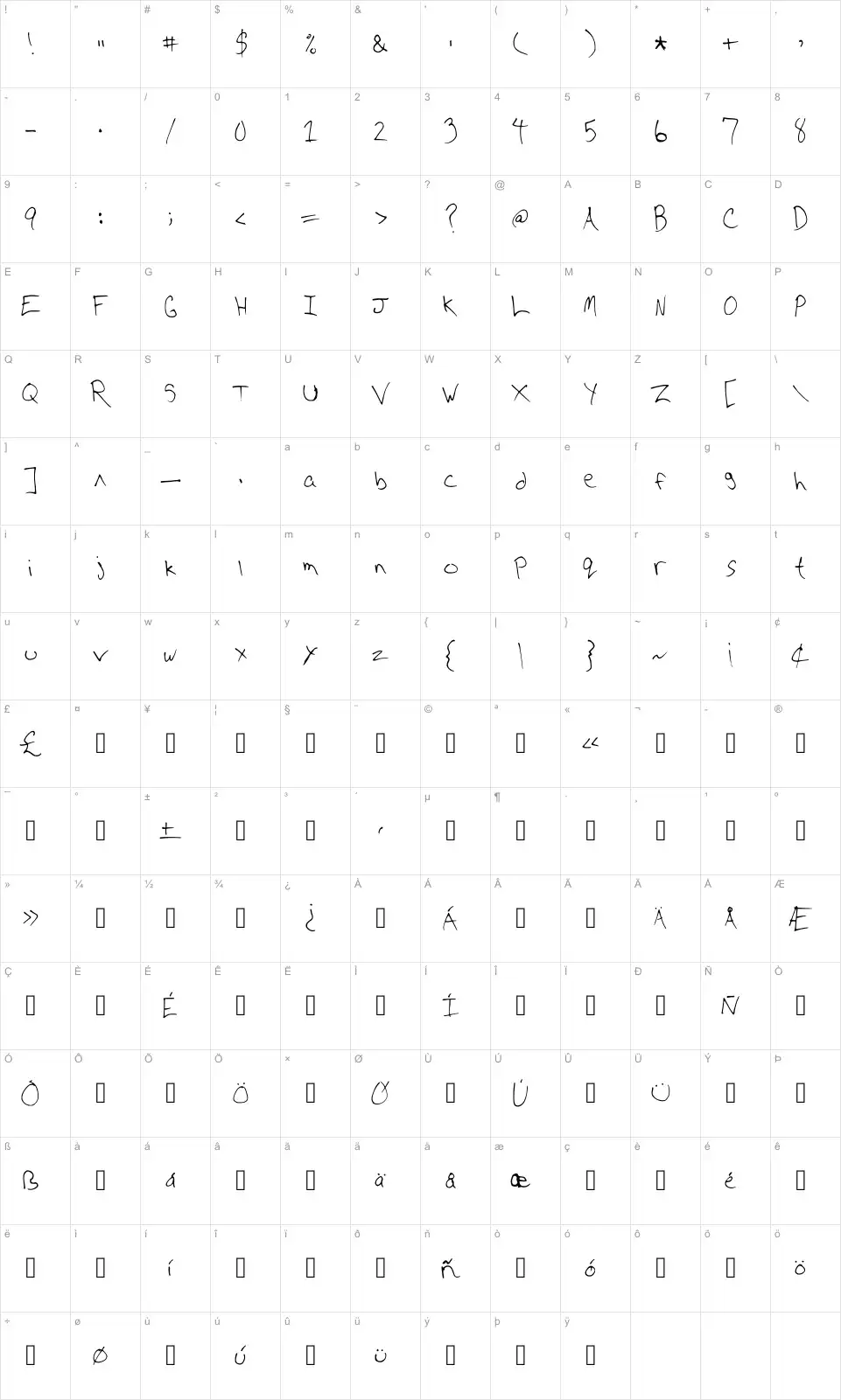 Mapa de caracteres da fonte CD Writing