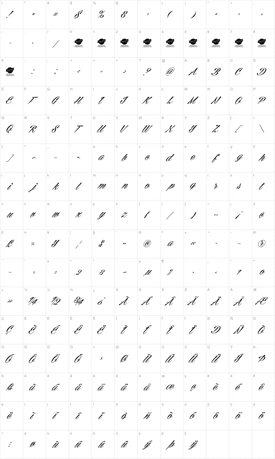 Mapa de caracteres da fonte Cellos Script
