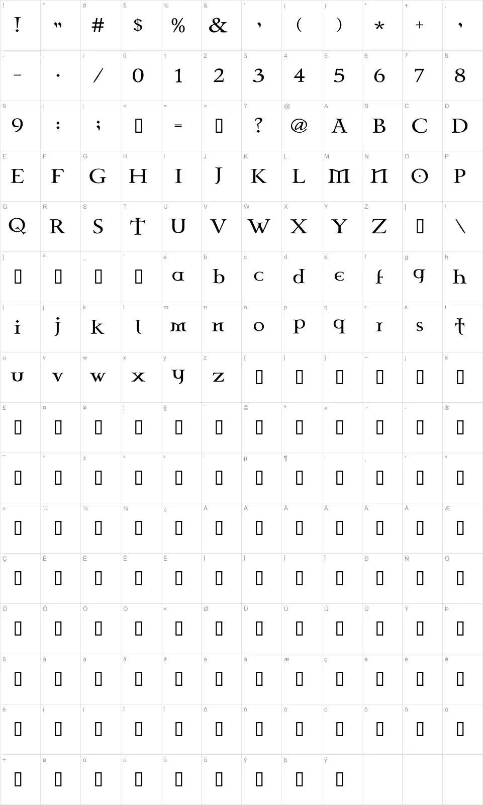 Mapa de caracteres da fonte Celtic Garamond the 2nd