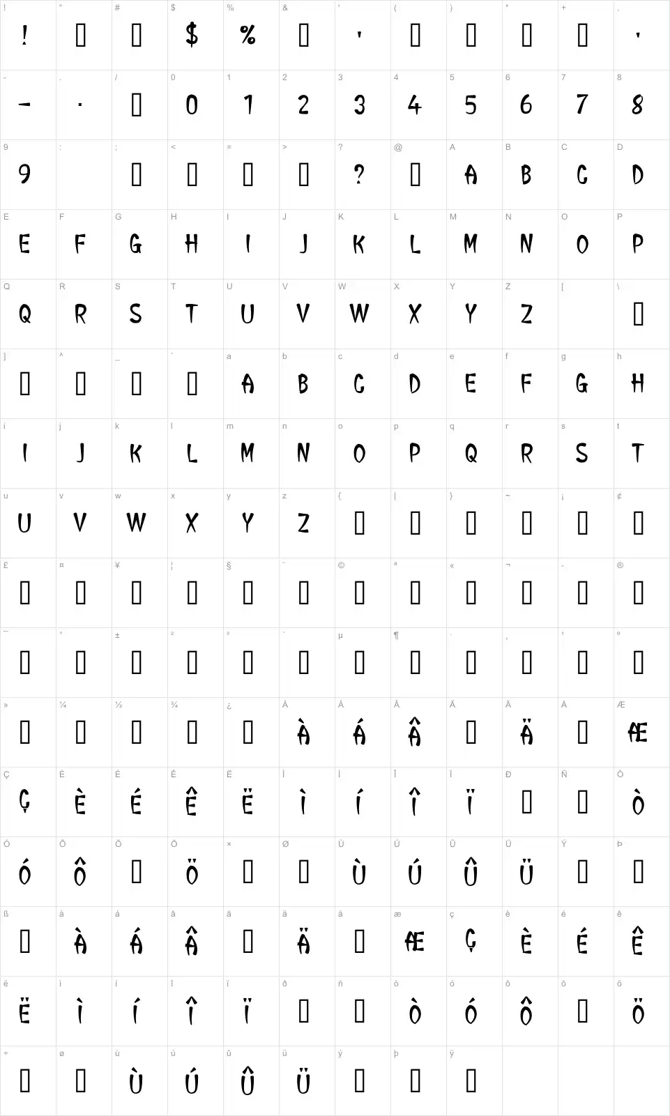 Mapa de caracteres da fonte CF General Tao