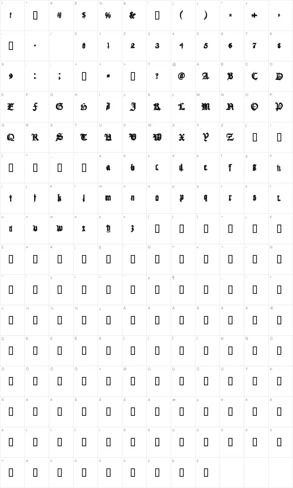 Mapa de caracteres da fonte CF Gothika