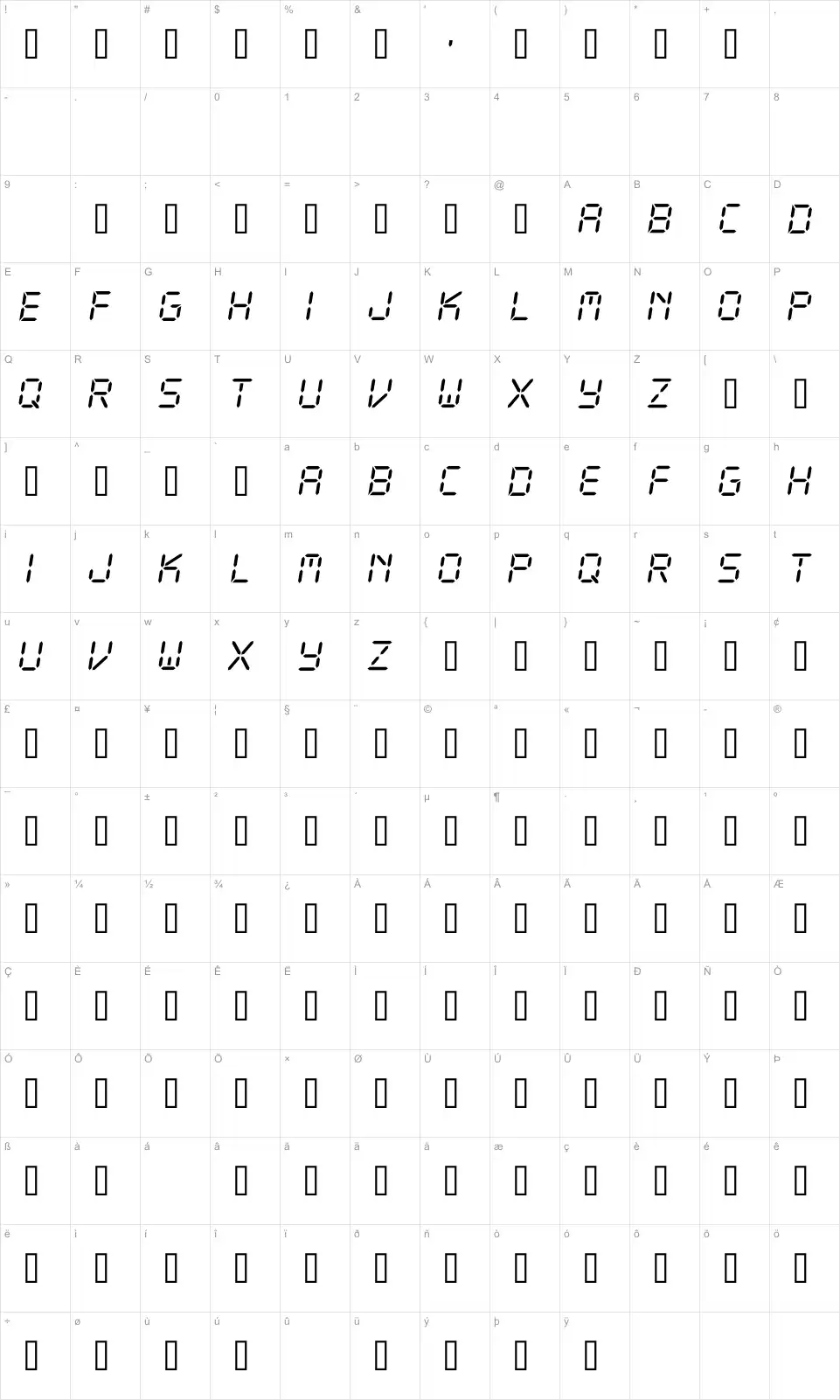 Mapa de caracteres da fonte CF LCD 521