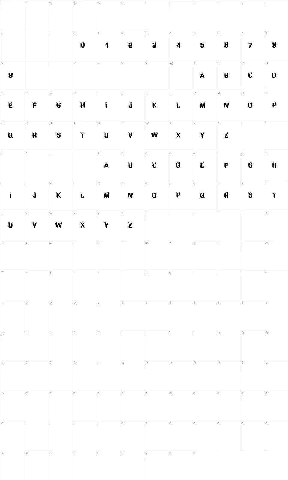 Mapa de caracteres da fonte CF SnowBall