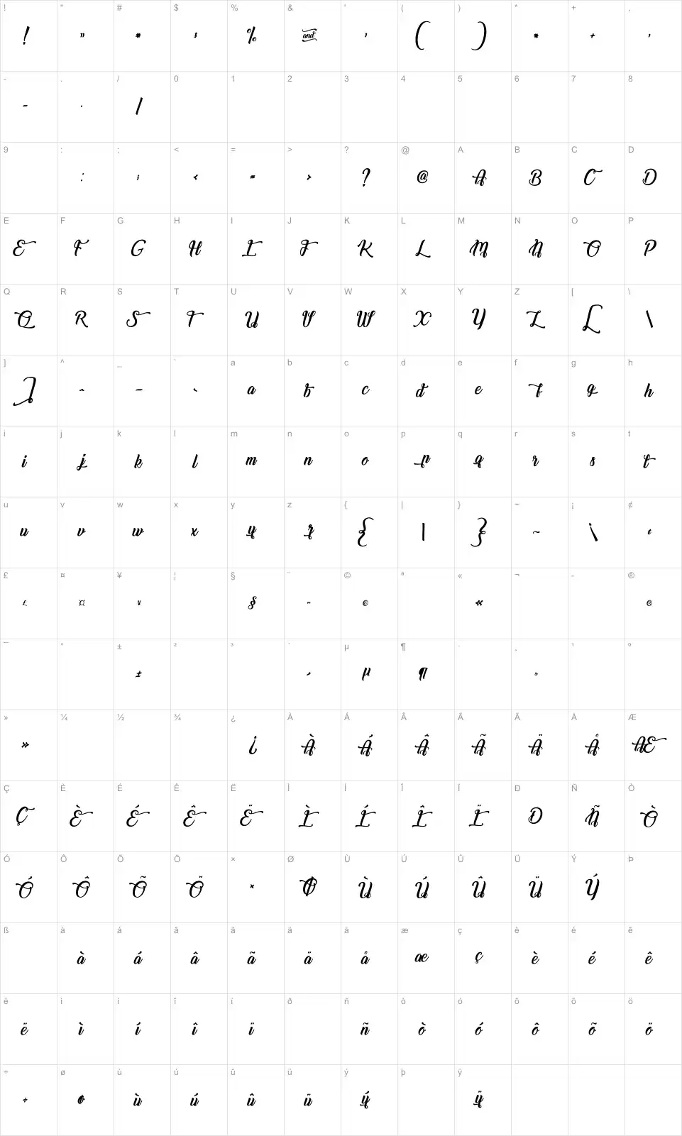 Mapa de caracteres da fonte Champion Shipmate