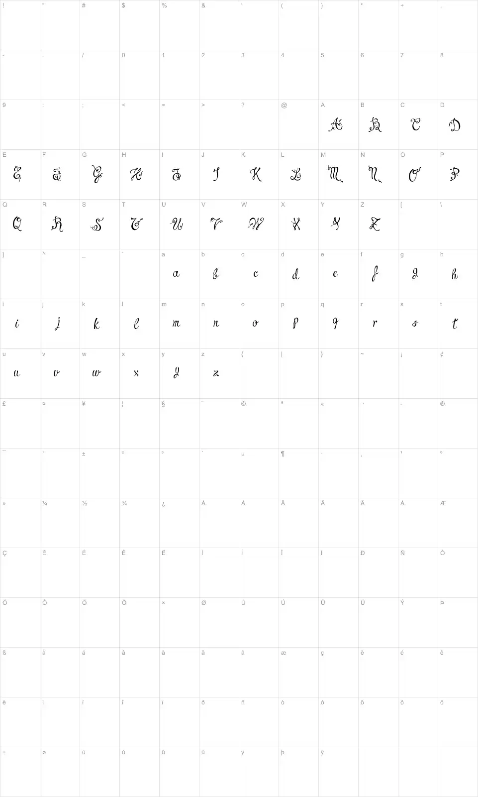 Mapa de caracteres da fonte Charming