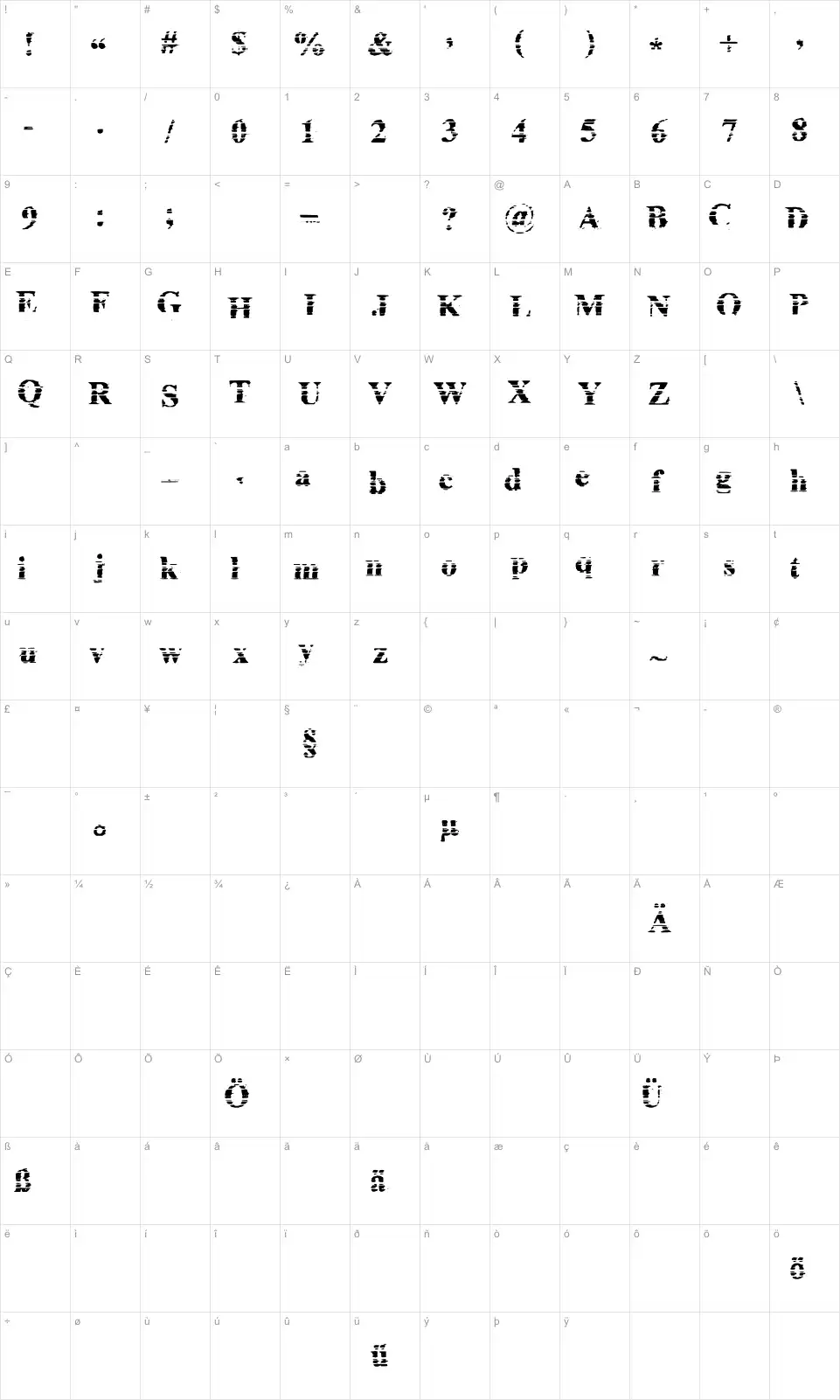Mapa de caracteres da fonte Cheap ink killed my printer