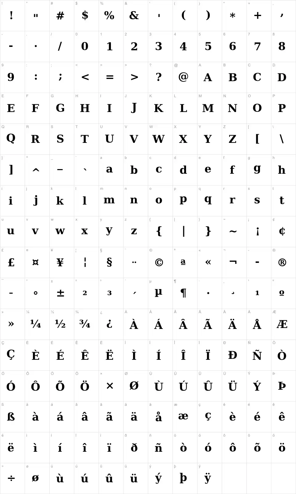 Mapa de caracteres da fonte CheapProFonts Serif Pro